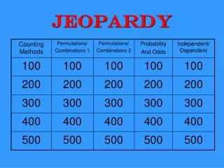 jeopardy