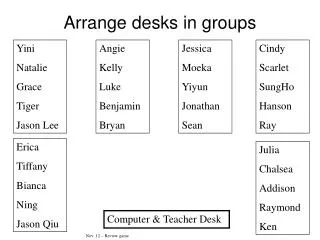 Arrange desks in groups