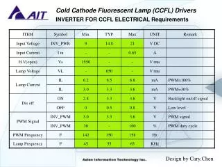 Cold Cathode Fluorescent Lamp (CCFL) Drivers