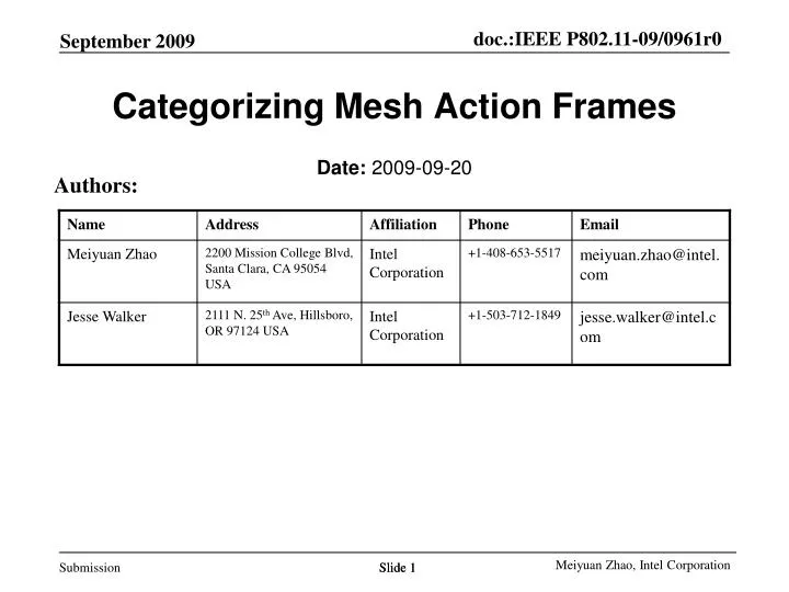 categorizing mesh action frames