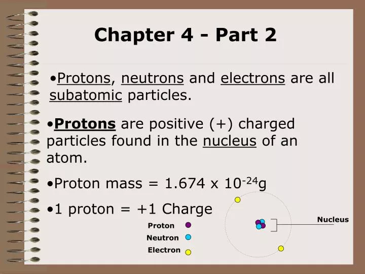 protons neutrons electrons charges