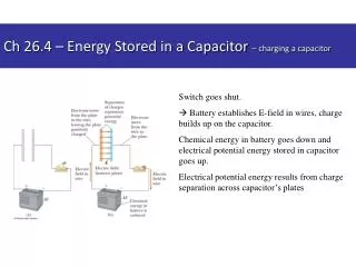 Switch goes shut. ? Battery establishes E-field in wires, charge builds up on the capacitor.