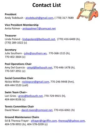 Contact List President Andy Todebush - atodebush@gmail , ( 770) 317-7689