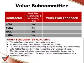 Value Subcommittee