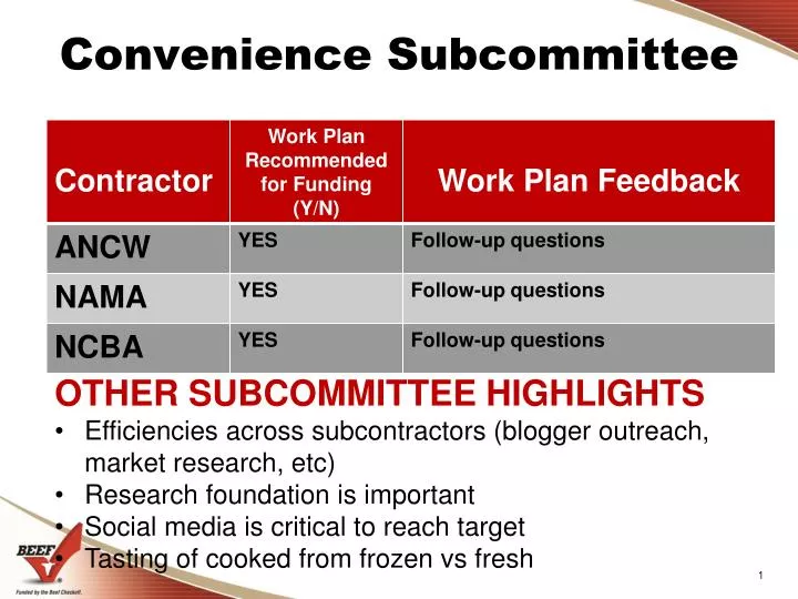 convenience subcommittee