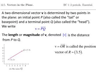 The length or magnitude of v , denoted