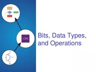 Bits, Data Types, and Operations