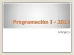 Programación I - 2011 - slide 1