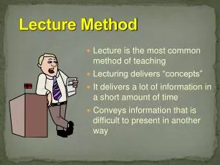 Lecture Method