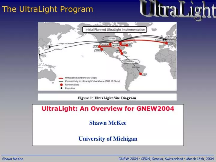 the ultralight program