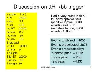 Discussion on ttH ?bb trigger