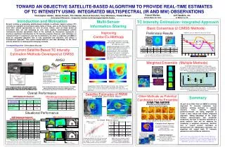 CIMSS/NESDIS-USAF/NRL Experimental AMSU TC Intensity Estimation: