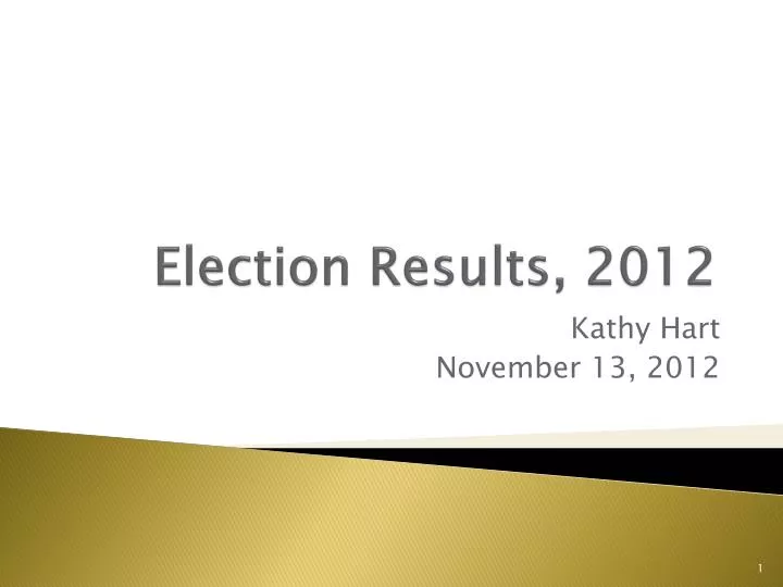 election results 2012