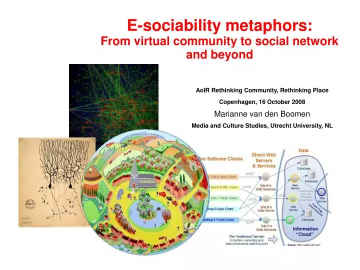 e sociability metaphors from virtual community to social network and beyond