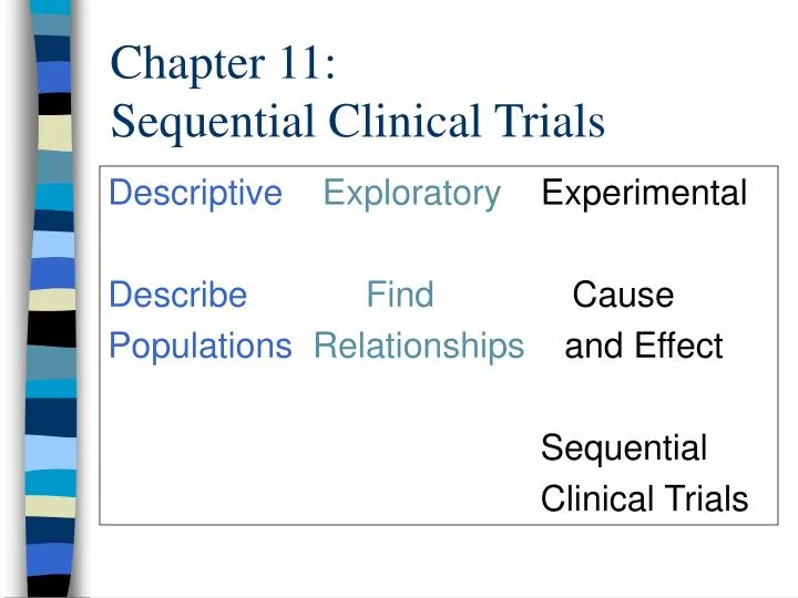 chapter 11 sequential clinical trials