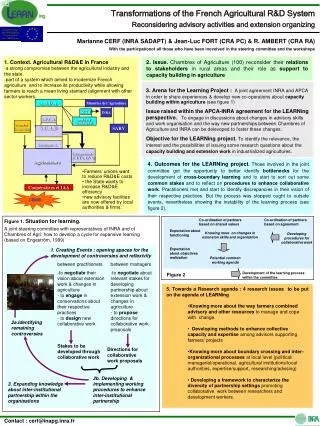 Marianne CERF (INRA SADAPT) &amp; Jean-Luc FORT (CRA PC) &amp; R. AMBERT (CRA RA)