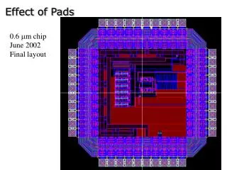 Effect of Pads