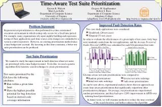 Time-Aware Test Suite Prioritization