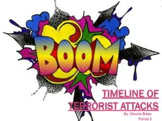 Timeline of Terrorist Attacks