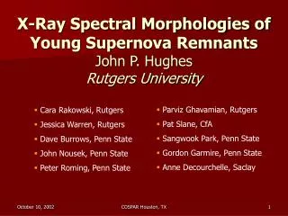X-Ray Spectral Morphologies of Young Supernova Remnants John P. Hughes Rutgers University