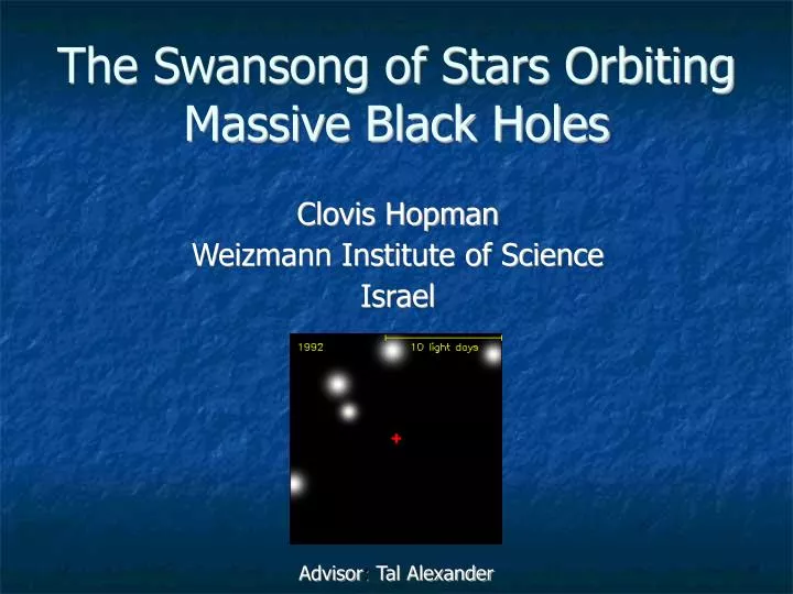 the swansong of stars orbiting massive black holes