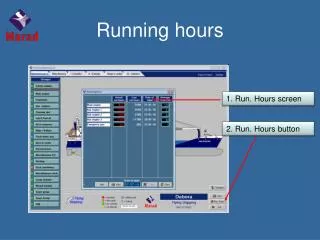 Running hours