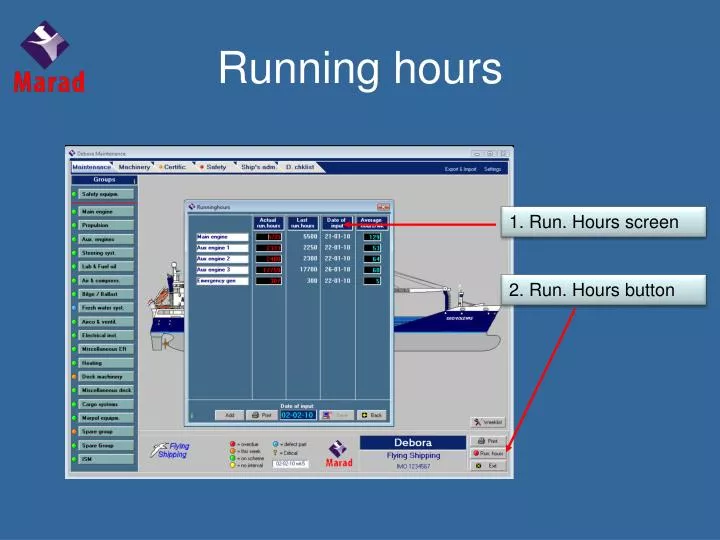 running hours