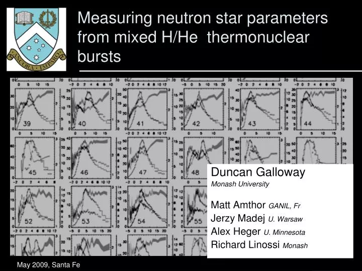measuring neutron star parameters from mixed h he thermonuclear bursts