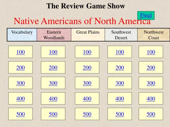 the review game show