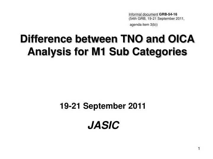 difference between tno and oica analysis for m1 sub categories