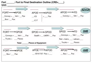 FORT APOE __Convoy = __ Veh / __ Pax __ Bus / __ Pax