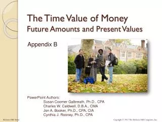 The Time Value of Money Future Amounts and Present Values