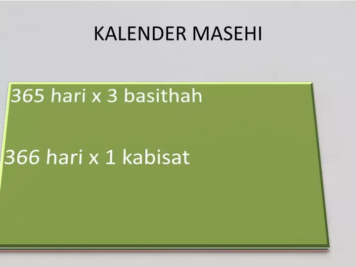 kalender masehi