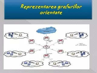 reprezentarea grafurilor orientate
