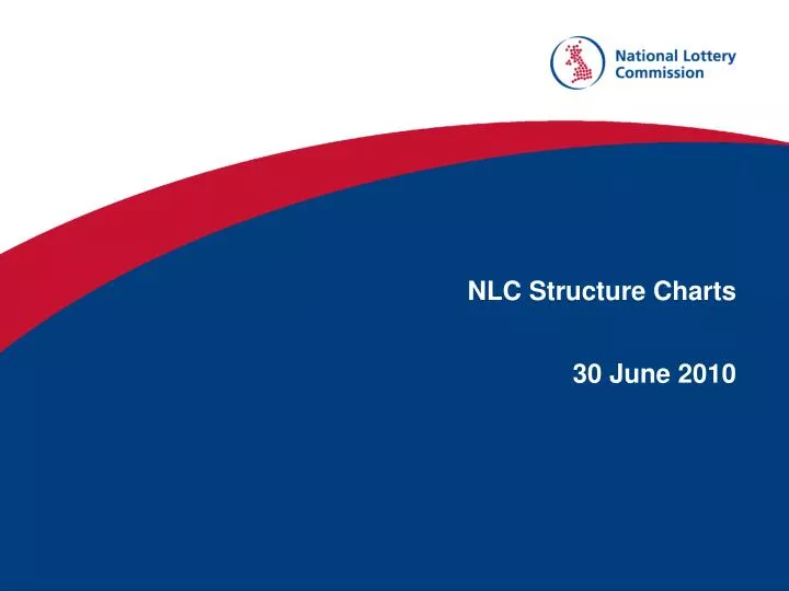 nlc structure charts