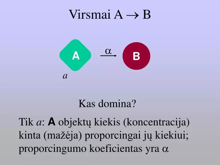 virsmai a b