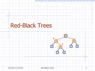 Red-Black Trees