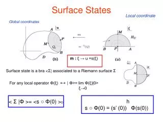 Surface States