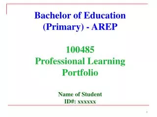 Bachelor of Education (Primary) - AREP 100485 Professional Learning Portfolio Name of Student