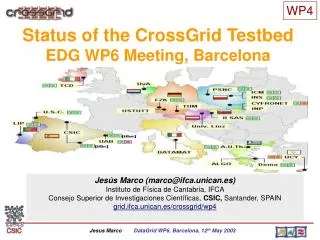 Status of the CrossGrid Testbed EDG WP6 Meeting, Barcelona