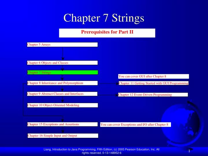 chapter 7 strings