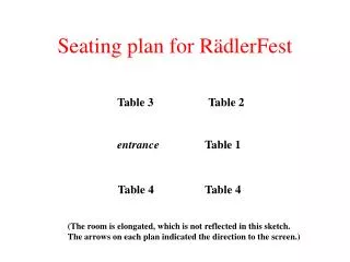 seating plan for r dlerfest