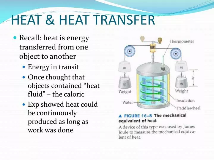 heat heat transfer