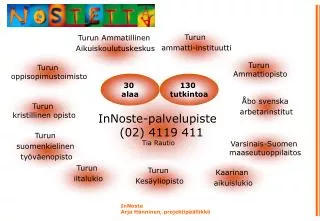 InNoste-palvelupiste (02) 4119 411 Tia Rautio