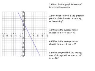 1.) Describe the graph in terms of increasing/decreasing.