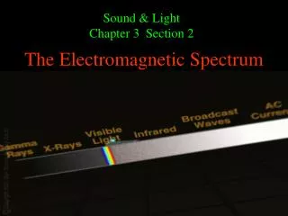 Sound &amp; Light Chapter 3 Section 2