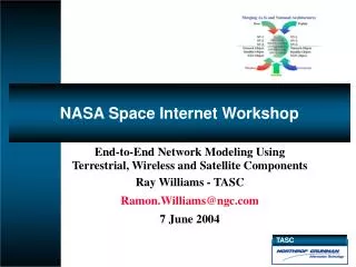 NASA Space Internet Workshop