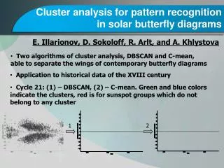 Cluster analysis for pattern recognition in solar butterfly diagrams