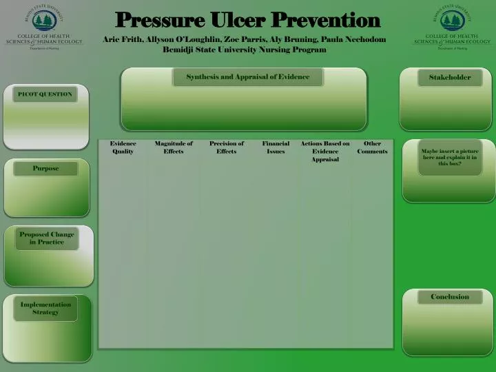 pressure ulcer prevention