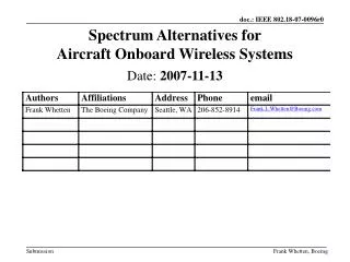 Spectrum Alternatives for Aircraft Onboard Wireless Systems